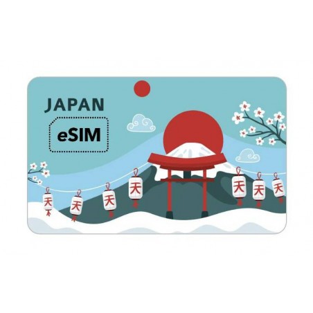 eSIM Japan Softbank Roaming