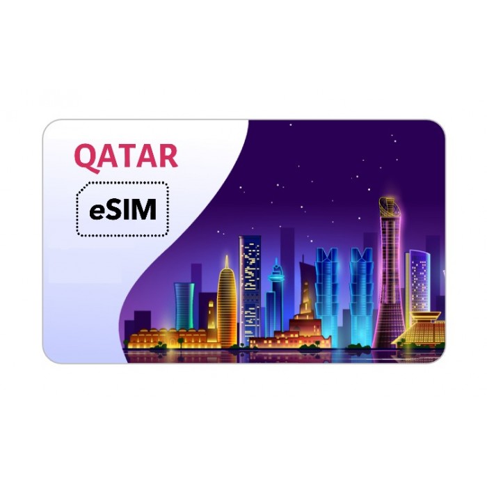 eSIM Qatar Ooredoo Roaming