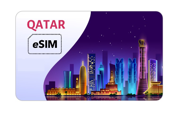 Katar eSIM