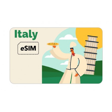eSIM Italia Vodafone Roaming