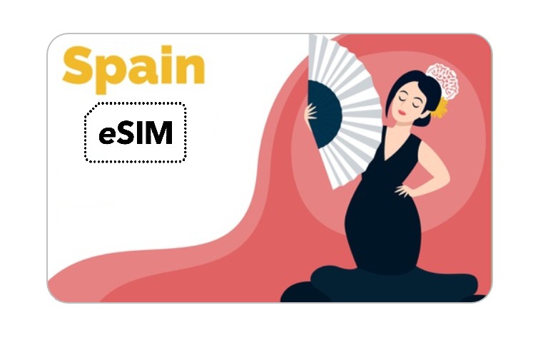 Spanje eSIM