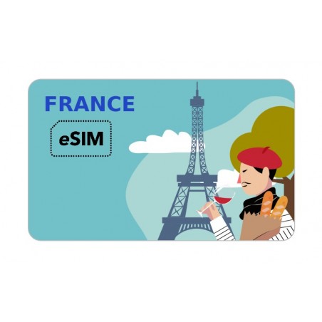 eSIM France Bouygues Telecom
