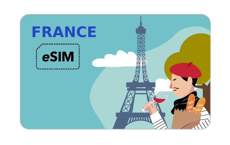 Frankrijk eSIM