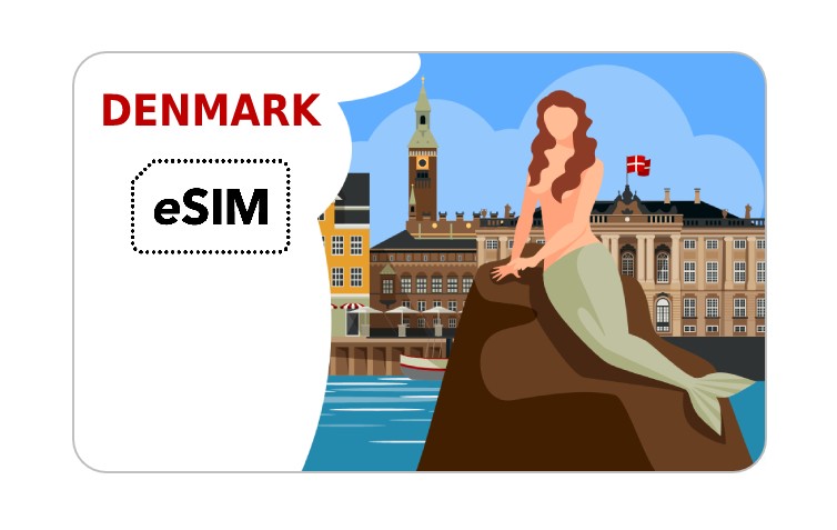 Denemarken eSIM