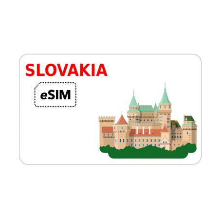 eSIM Slovaquie O2 Roaming