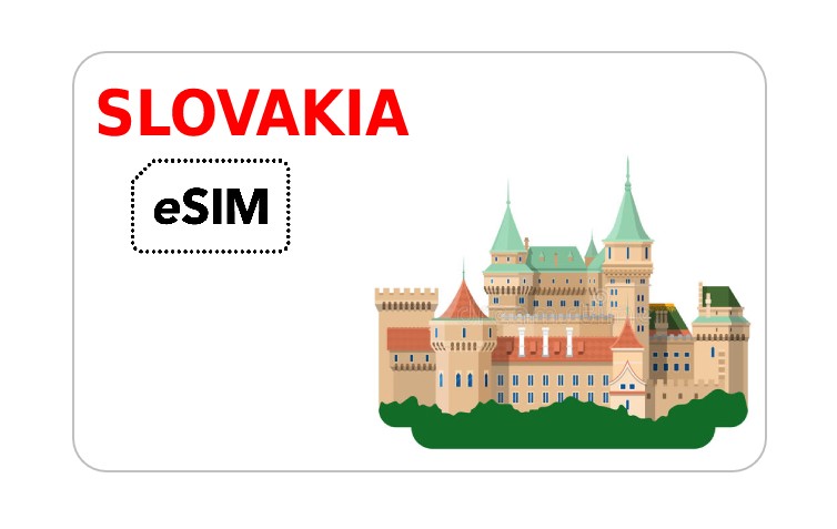 Slowakei eSIM