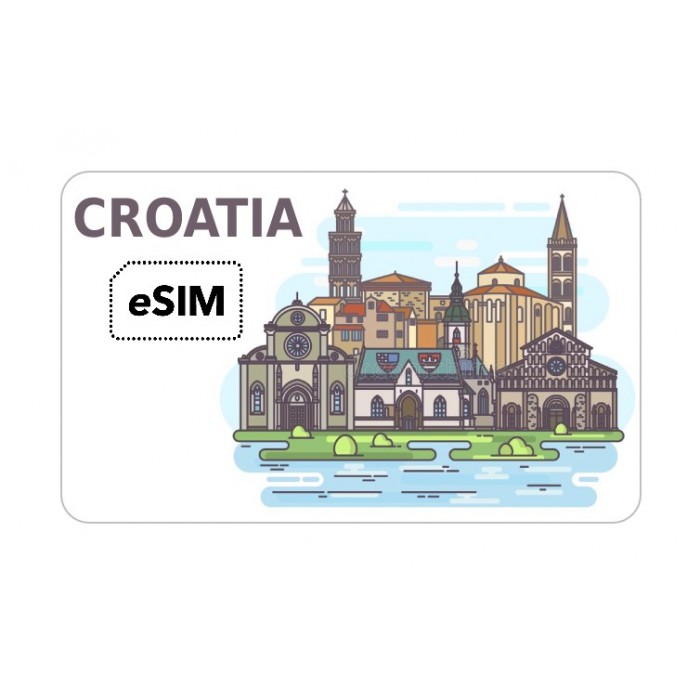 eSIM Croatie Telemach Roaming