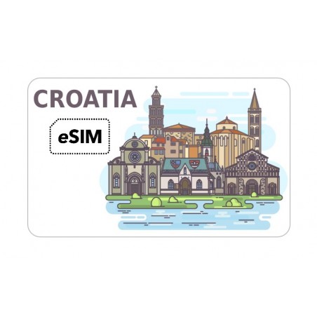 eSIM Kroatie Telemach Roaming